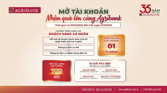 Gần 800 cơ hội nhận “Tài Lộc” chương trình “Mở tài khoản nhận quà lớn cùng Agribank”