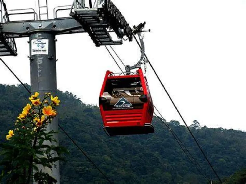 Hình 3 Sự lựa chọn của du khách dành cho Cáp treo núi Cấm.png