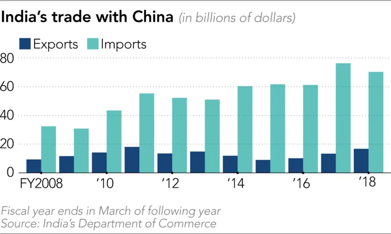 RCEP: Asia races against clock to save trade deal of the decade ảnh 2