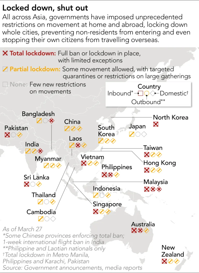 Asia's borders, business and trade reshaped by coronavirus ảnh 3