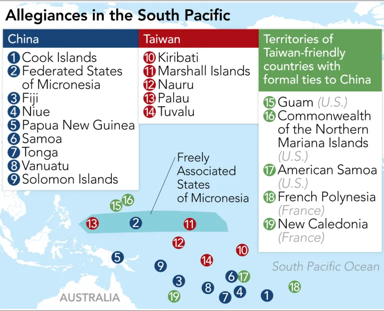 Coronavirus gives China an edge as it expands sway in the Pacific ảnh 2