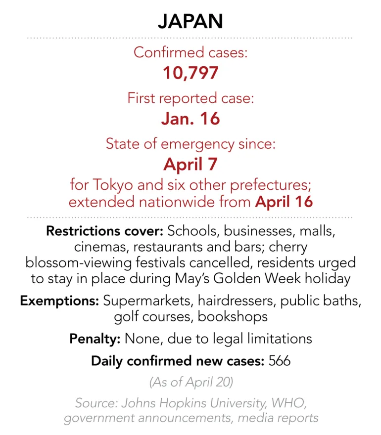 'Putting economy before life?' - Voices from the pandemic ảnh 6