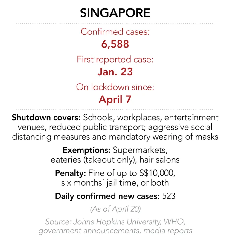 'Putting economy before life?' - Voices from the pandemic ảnh 4