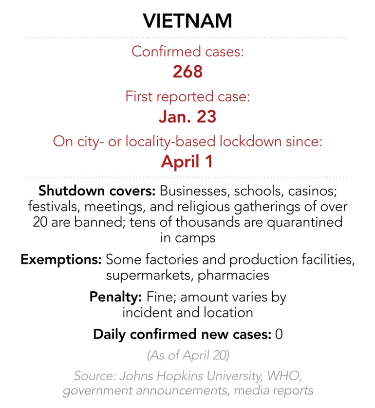 'Putting economy before life?' - Voices from the pandemic ảnh 10