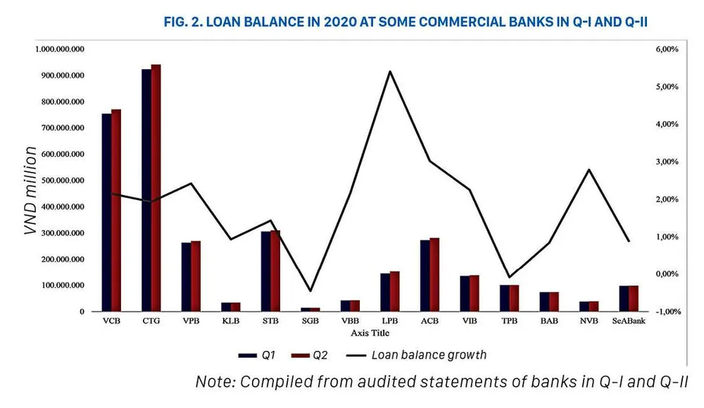 Vietnam wants to stimulate aggregate demand ảnh 3