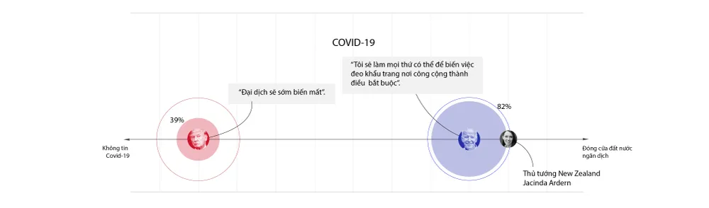 Biện pháp mới ngăn “cướp lời” trong tranh luận bầu cử Mỹ lần 3 ảnh 5