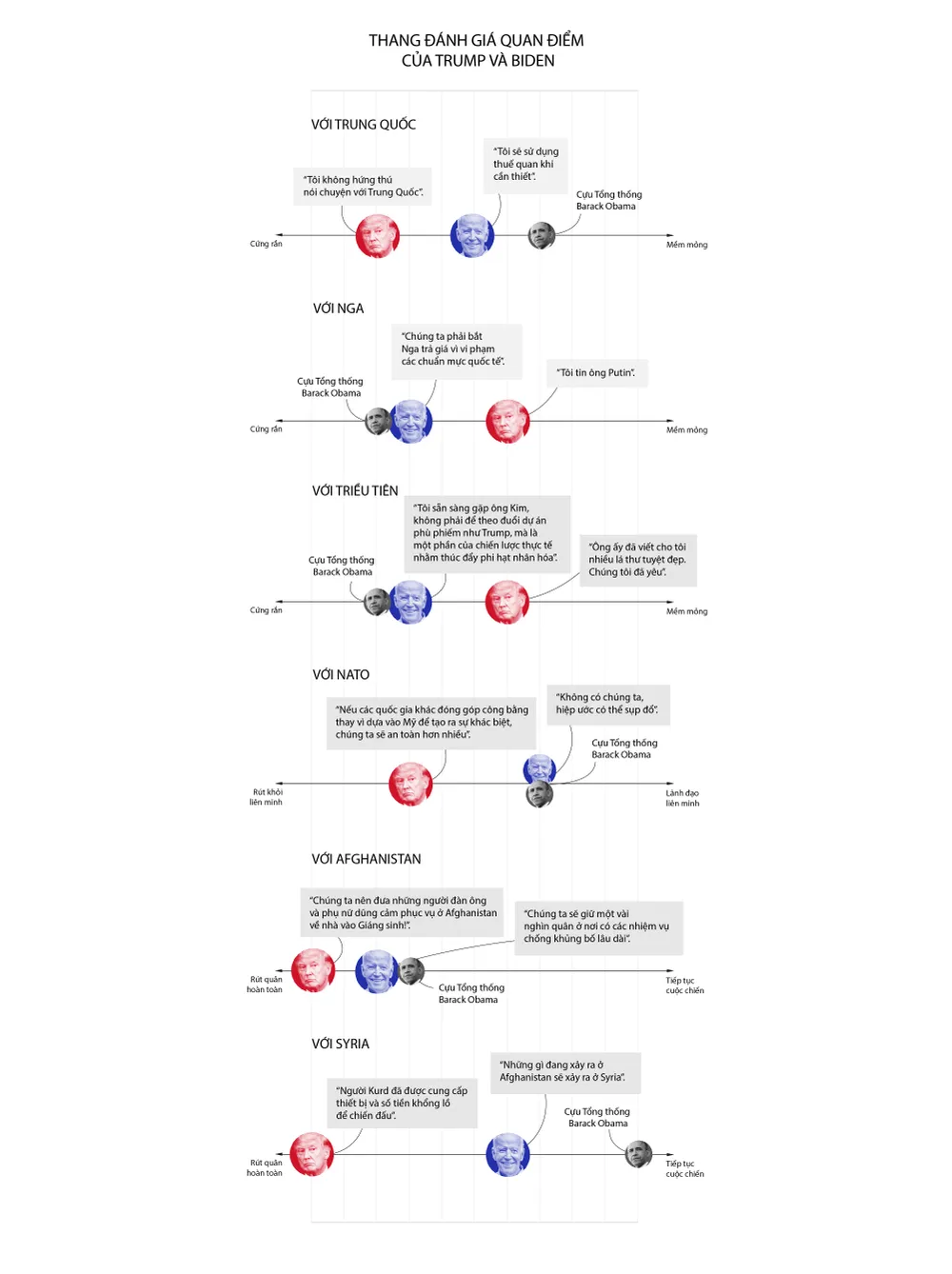 Biện pháp mới ngăn “cướp lời” trong tranh luận bầu cử Mỹ lần 3 ảnh 3
