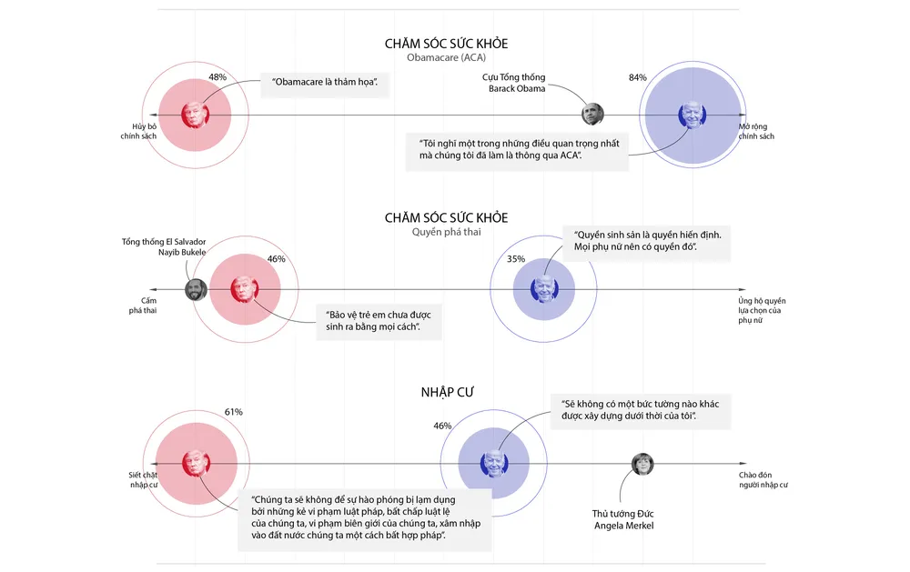Biện pháp mới ngăn “cướp lời” trong tranh luận bầu cử Mỹ lần 3 ảnh 2