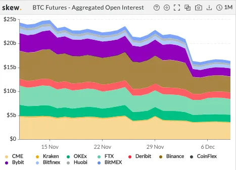 Vài giờ tới Bitcoin sẽ như thế nào? ảnh 1