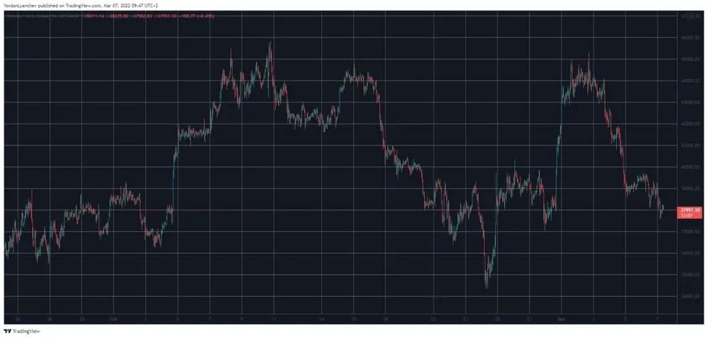 photo_2022-03-0A7_09-48-11