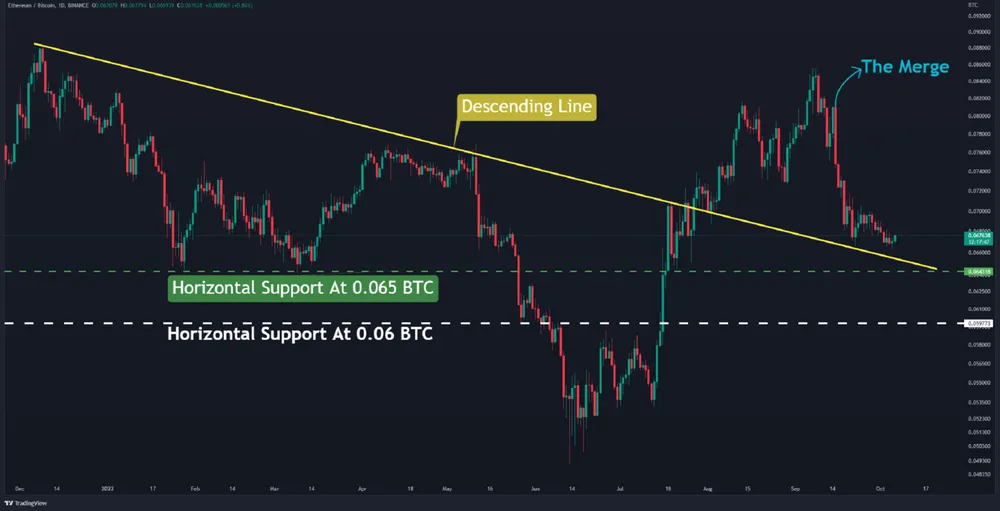 eth_price_chart_06102