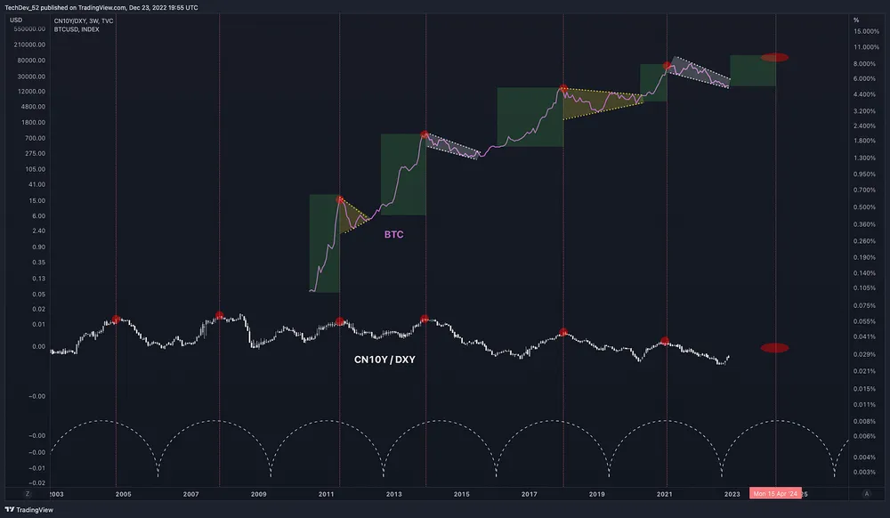 Nguồn: TechDev Nguồn: TechDev