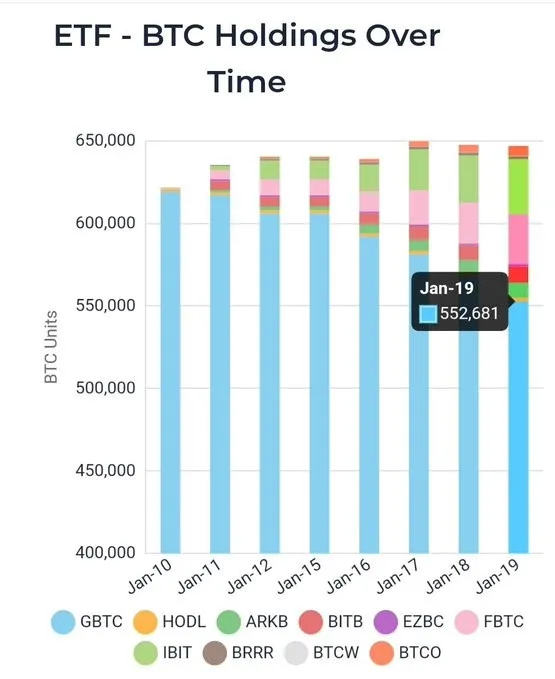 Nguồn: Thomas | heyapollo.com