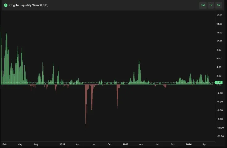 H3 - Thanh khoản tiền điện tử.jpg