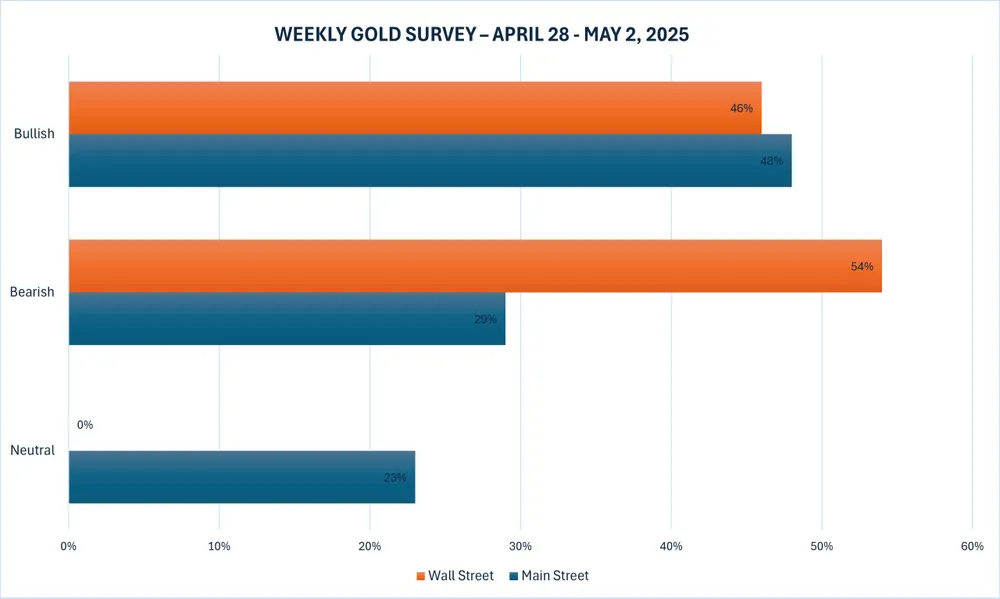Hinh Khoa sat gia vang.jpg