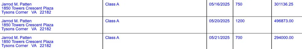 Hình 1 - Ba đợt bán MSTR gần đây nhất theo báo cáo của Strategy.jpg
