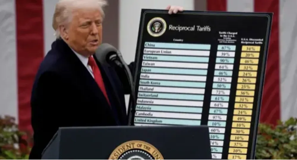 Mỹ áp thuế 25% lên hàng nhập khẩu từ Nhật Bản và Hàn Quốc