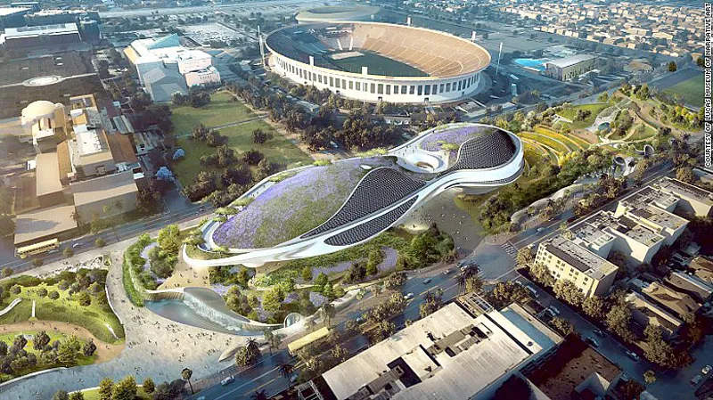 Bảo tàng Star Wars