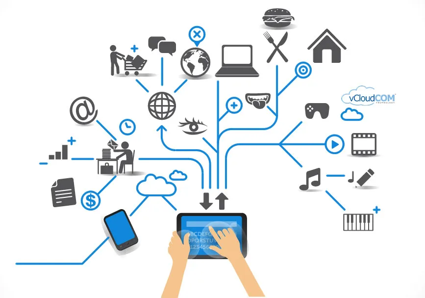 IoT và nỗi lo an ninh mạng ảnh 1