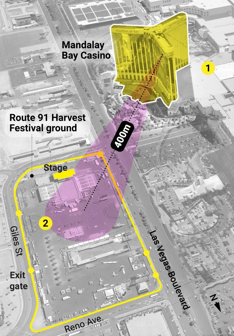 Lổ hổng an ninh khách sạn trong vụ xả súng Las Vegas ảnh 2