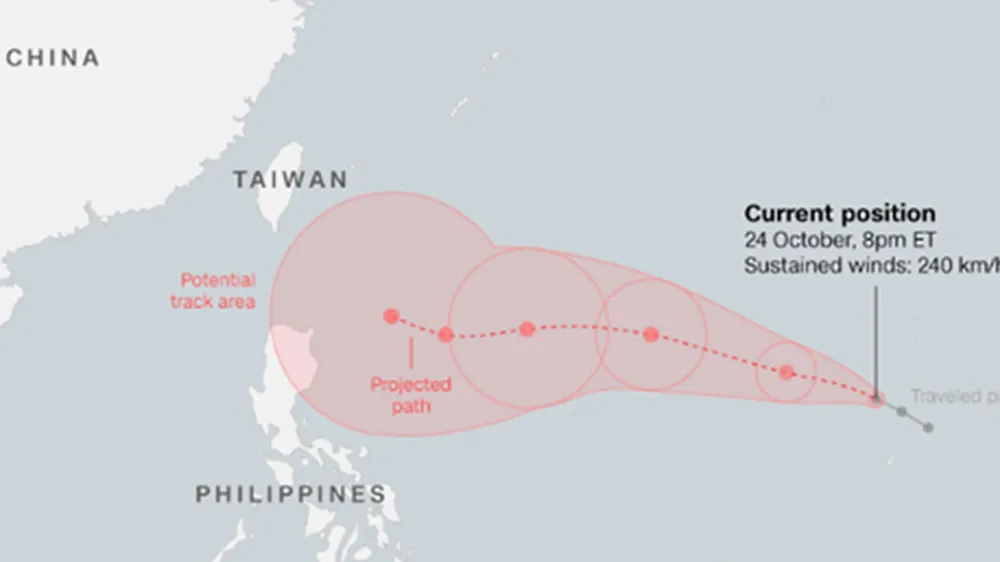 Siêu bão Yutu đang hướng về châu Á. Ảnh: Hong Kong Observatory