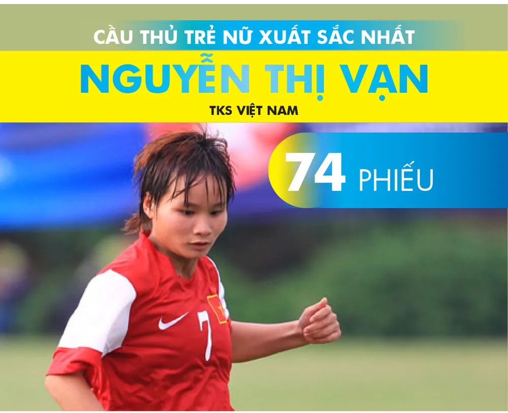 Thanh Trung và Kiều Trinh đoạt Quả bóng vàng Việt Nam 2017 ảnh 19
