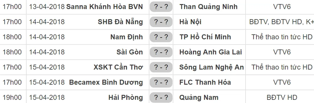 Vòng 5-Nuti Café V.League 2018: Bình Dương tiếp FLC Thanh Hóa ảnh 1