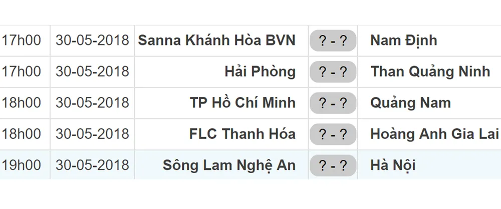 Lịch vòng 10 - Nuti Cafe V.League 2018 (30-5): FLC Thanh Hóa gặp Hoàng Anh Gia Lai ảnh 1