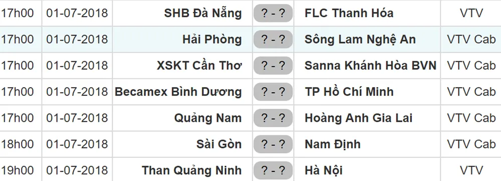 Lịch thi đấu vòng 17 Nuti Cafe V.League 2018: Than Quảng Ninh đối đầu Hà Nội ảnh 1