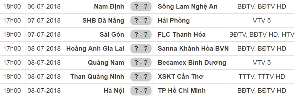 Lịch thi đấu vòng 18 Nuti Cafe V.League 2018: Hoàng Anh Gia Lai tiếp Khánh Hòa ảnh 1