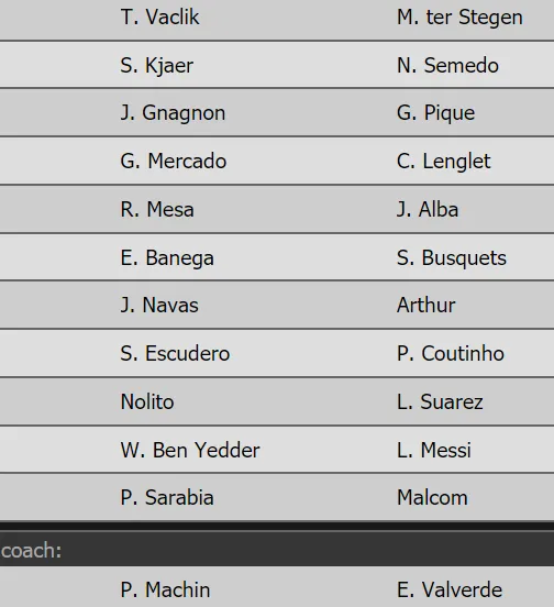 Lịch thi đấu Siêu cúp Tây Ban Nha: Barcelona sẽ lại thắng Sevilla? ảnh 2