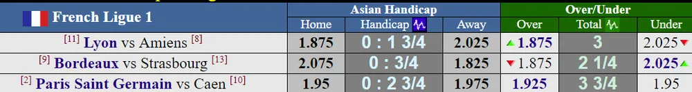Lịch thi đấu Siêu cúp Tây Ban Nha: Barcelona sẽ lại thắng Sevilla? ảnh 4