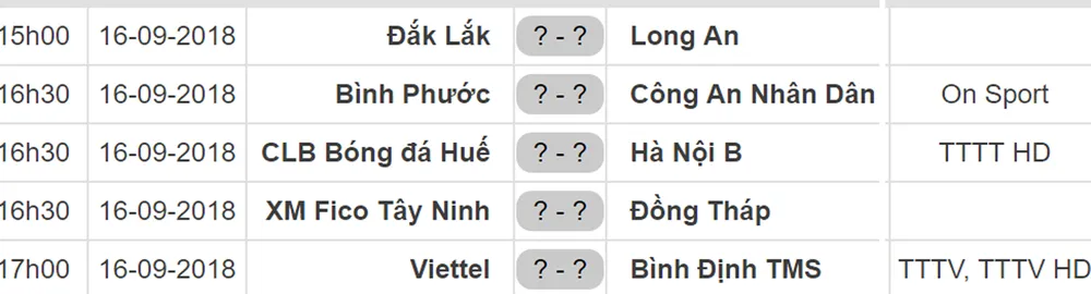 Lịch vòng 16 Giải Bóng đá Hạng nhất Quốc gia - An Cường 2018: Viettel tiếp Bình Định ảnh 1