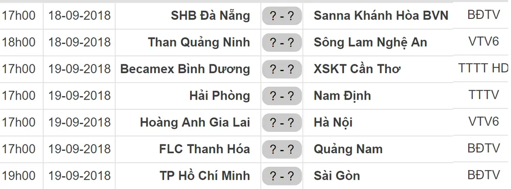 Lịch thi đấu vòng 23 Nuti Cafe V.League 2018: Bình Dương tiếp XSKT Cần Thơ ảnh 1