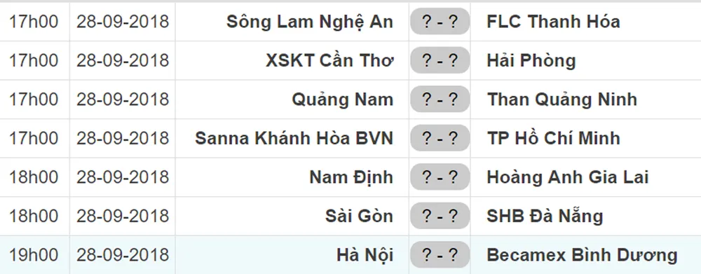 Lịch thi đấu mới của vòng 24 Nuti Cafe V.League 2018 ảnh 1