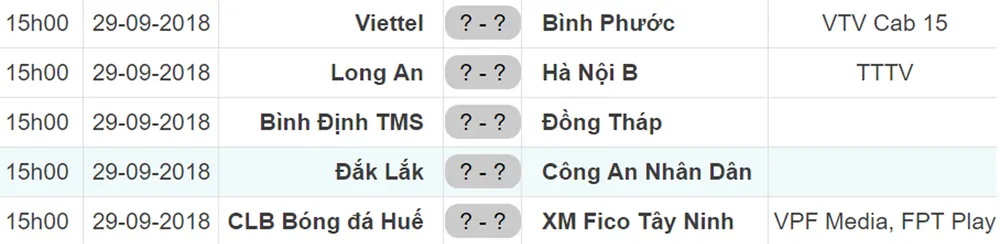 Lịch thi đấu mới vòng 17 Giải Bóng đá Hạng nhất Quốc gia - An Cường 2018 ảnh 1