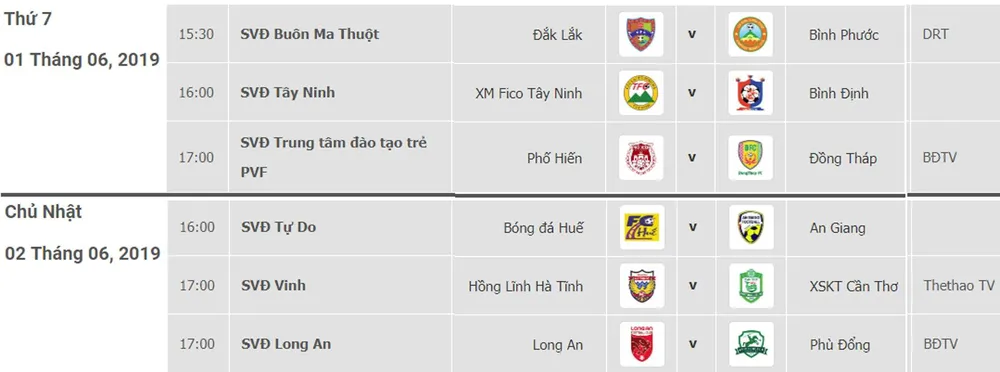 Lịch thi đấu vòng 9 - Giải hạng nhất Quốc gia LS 2019 (ngày 1 và 2-6) ảnh 1