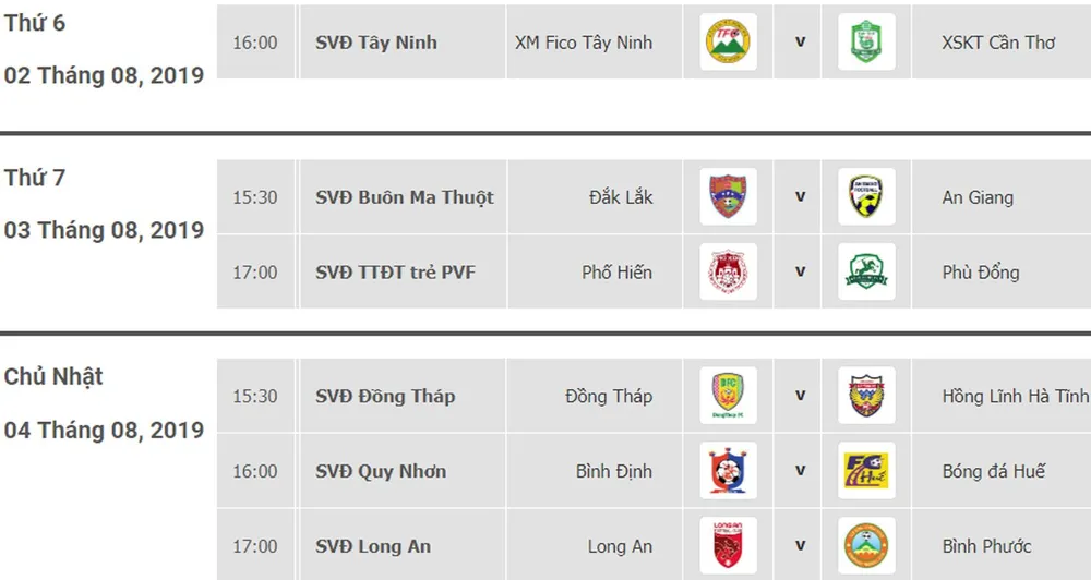Lịch thi đấu vòng 16-Giải Hạng nhất Quốc gia LS 2019 (ngày 2, 3 và 4-8) ảnh 1