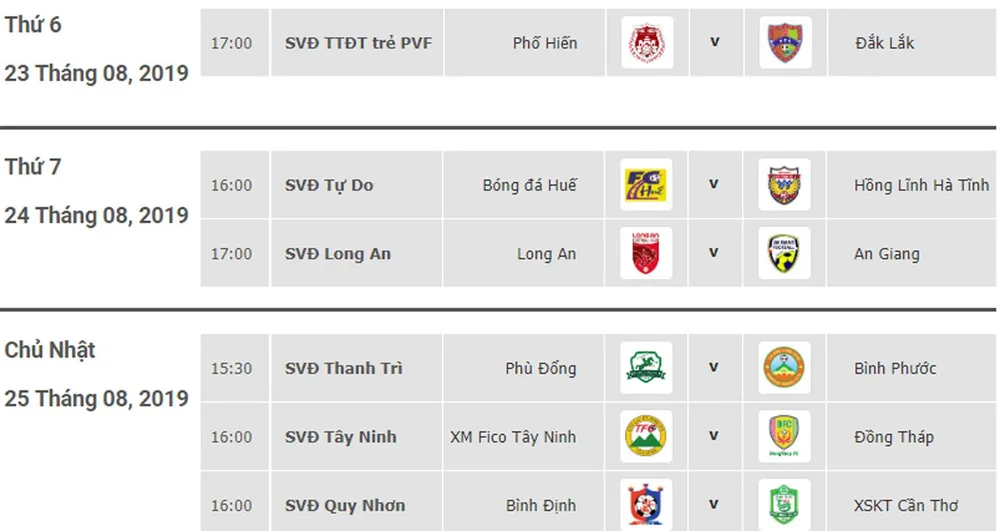 Lịch thi đấu vòng 19 Giải hạng nhất Quốc gia LS 2019: Hồng Lĩnh Hà Tĩnh tiến sát ngôi vô địch ảnh 1