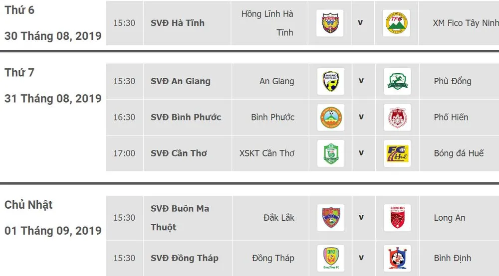 Lịch thi đấu vòng 20 Giải Hạng nhất Quốc gia LS 2019: Hồng Lĩnh Hà Tĩnh sẽ lên ngôi vô địch ảnh 1