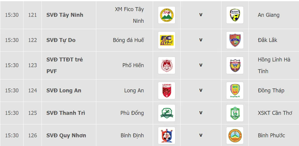 Lịch thi đấu vòng 21 - Giải Hạng nhất Quốc gia LS 2019 ảnh 1