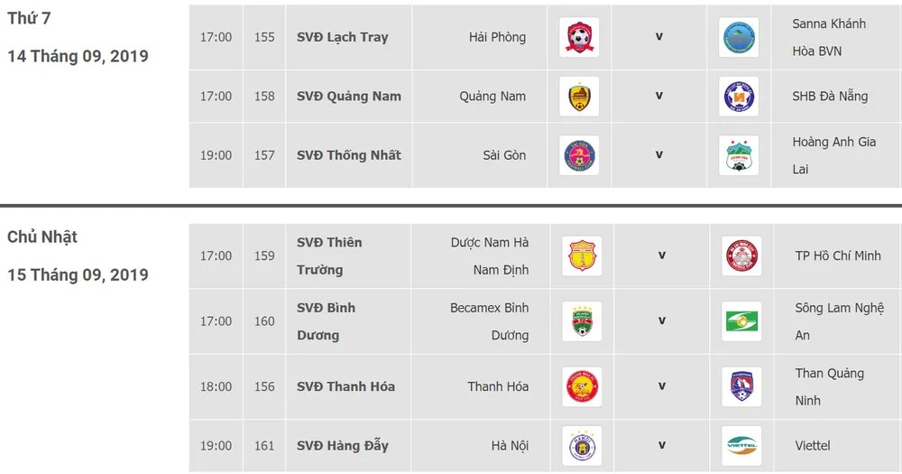 Lịch thi đấu vòng 23 - V.League 2019 ảnh 1
