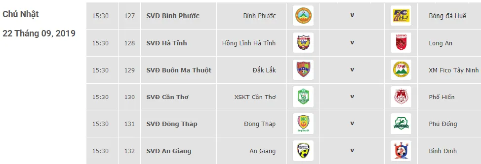 Lịch vòng đấu cuối Giải Hạng nhất Quốc gia LS 2019 