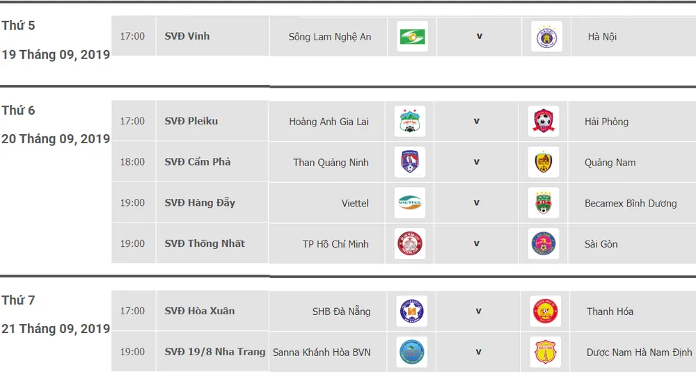 Lịch thi đấu vòng 24-V.League 2019: Căng thẳng nhóm cuối ảnh 1