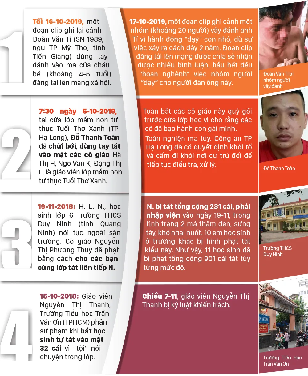 Chuyện những cái tát ảnh 2