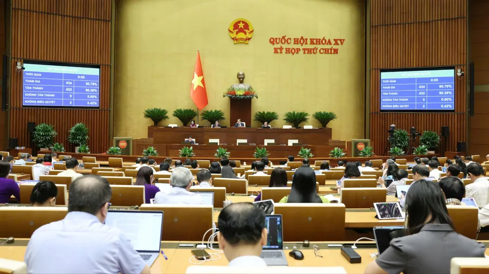 Quốc hội thông qua Luật sửa đổi, bổ sung một số điều của Luật Đấu thầu; Luật Đầu tư theo phương thức đối tác công tư; Luật Hải quan; Luật Thuế giá trị gia tăng, Luật Thuế xuất khẩu, thuế nhập khẩu; Luật Đầu tư; Luật Đầu tư công; Luật Quản lý, sử dụng tài sản công (1 luật sửa 8 luật). Ảnh: QUANG PHÚC