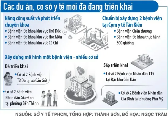 dohoa_yte.jpg