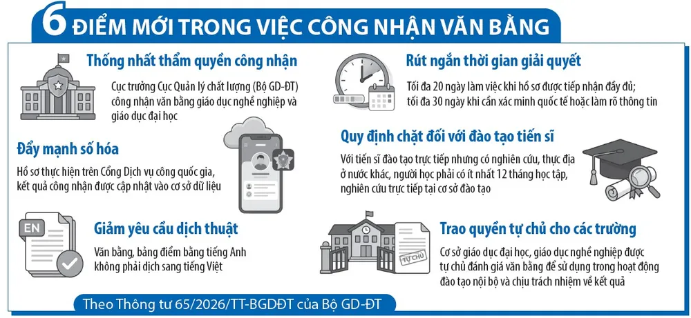 vanbang.jpg