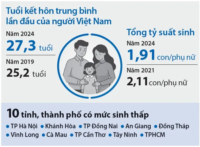 info dân số.jpg