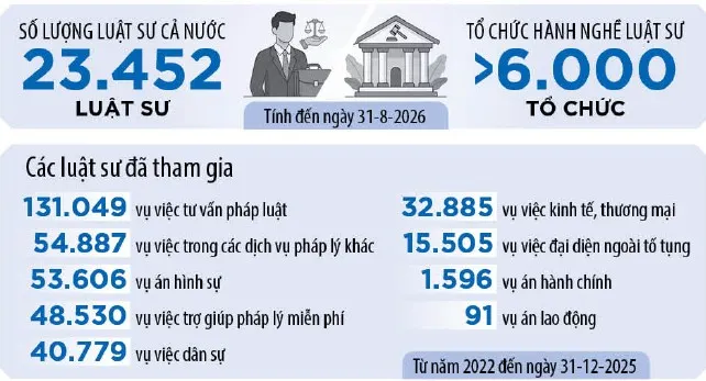 info_tuphap.jpg